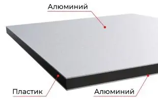 Стенки алюминиевого кейса