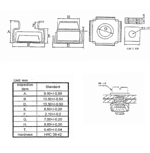 Для рэковых кейсов Adam Hall 5653 Гайка М6 (в упаковке 100шт)